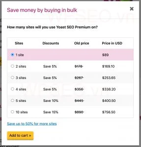 cai-dat-va-cau-hinh-yoast-seo-bang-gia